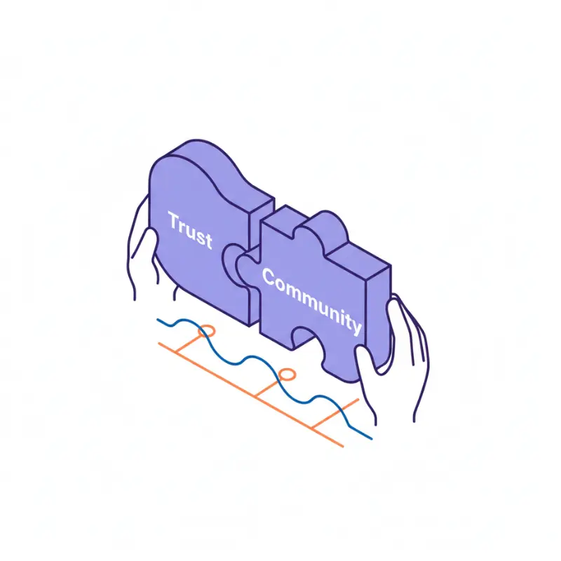 Isometric illustration of two abstract figures connecting two puzzle pieces labeled 'Trust' and 'Community' over a moat, symbolizing the new competitive advantage.